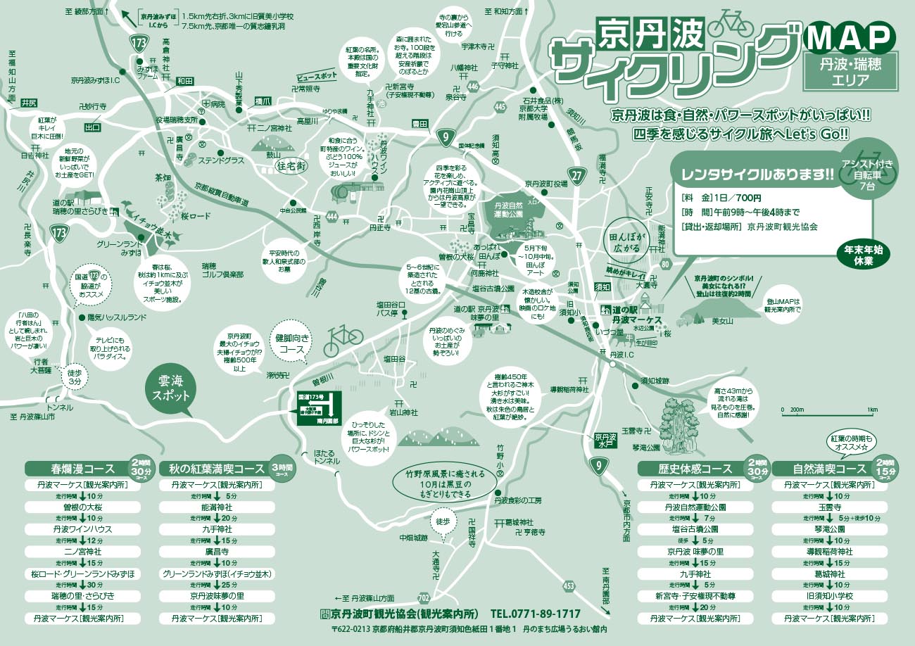 京丹波レンタサイクルMAP2021