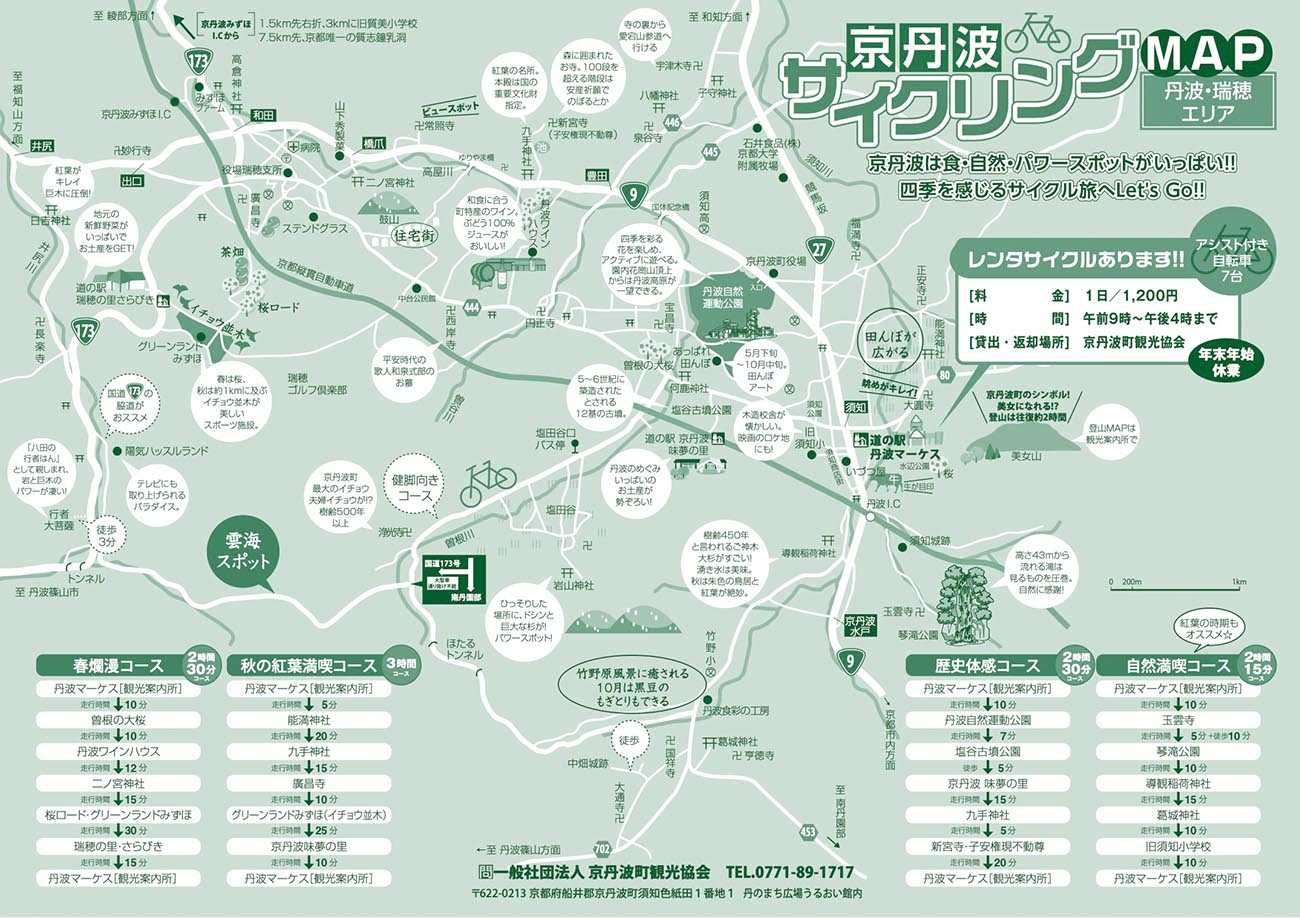 京丹波レンタサイクルMAP2021